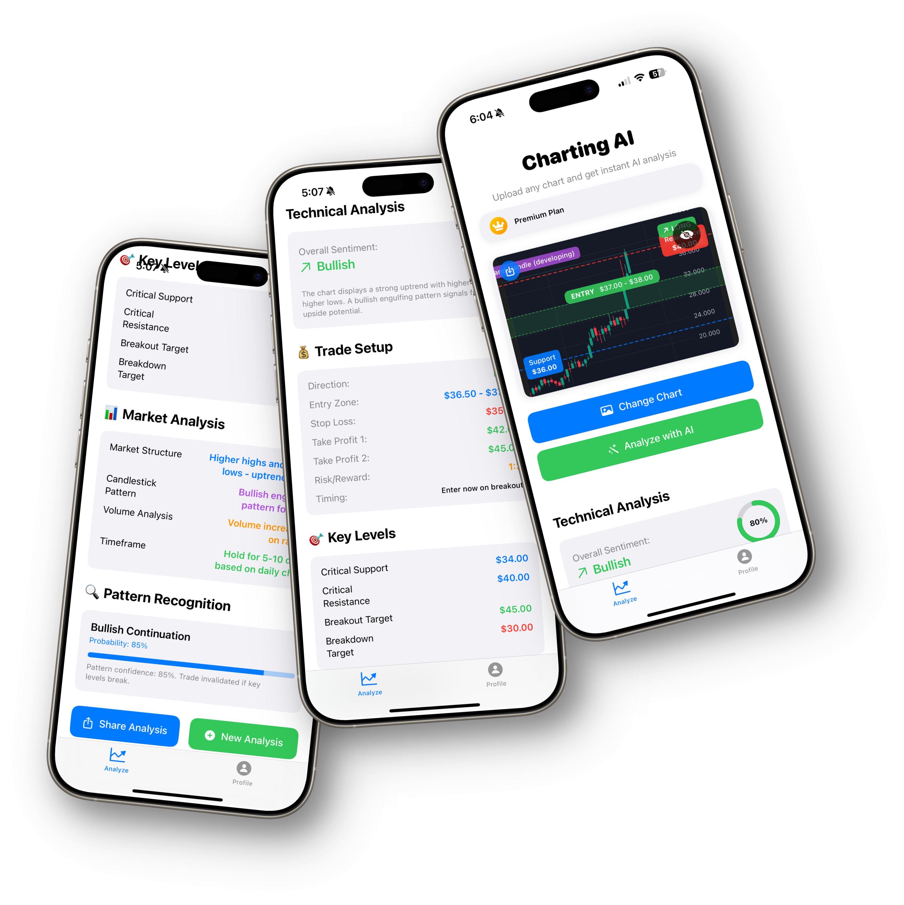 Charting AI App Interface